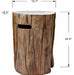 Elementi Manchester Driftwood Propane Tank Cover Dimensions
