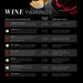 Perlick 24-Inch Signature Series Panel Ready Glass Door Outdoor Wine Reserve w/ Lock | Wine Pairings