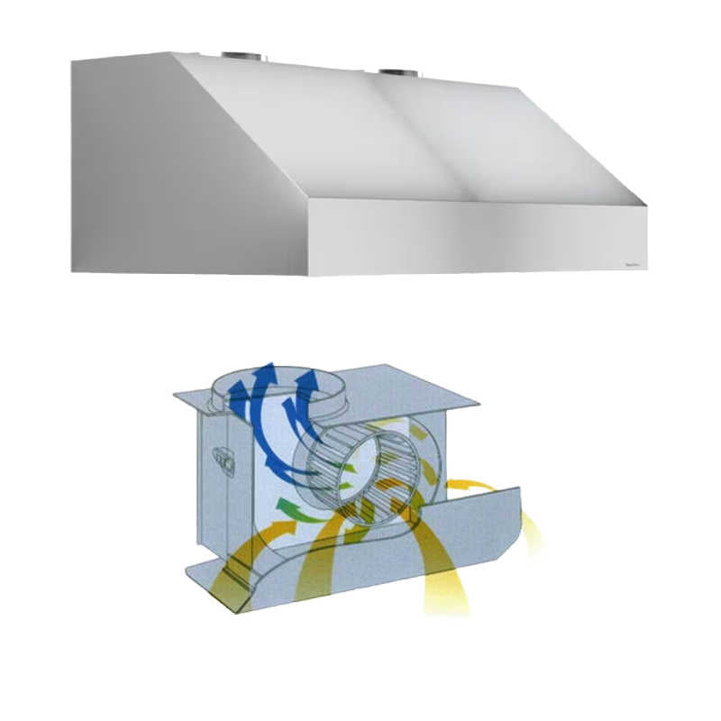 Vent A Hood Magic Lung Vent Range Hoods