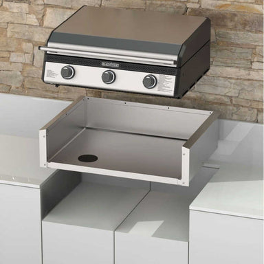 Blackstone Insulating Jacket | Installation