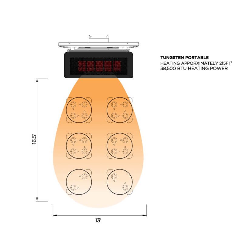 Bromic Tungsten Portable Freestanding Heater | Heating Range