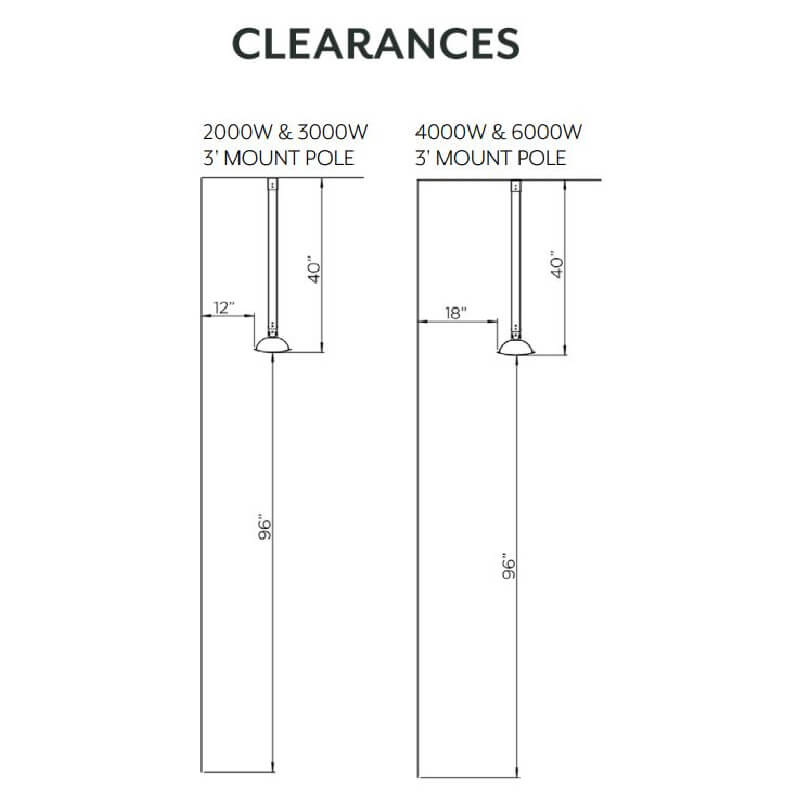 Bromic Suspension Pole Kit For Tungsten Electric Heaters | Clearance