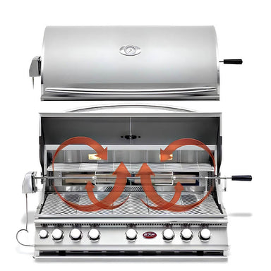 Cal Flame Convection 32 Inch 4 Burner Built In Grill | Convection Fan Diagram