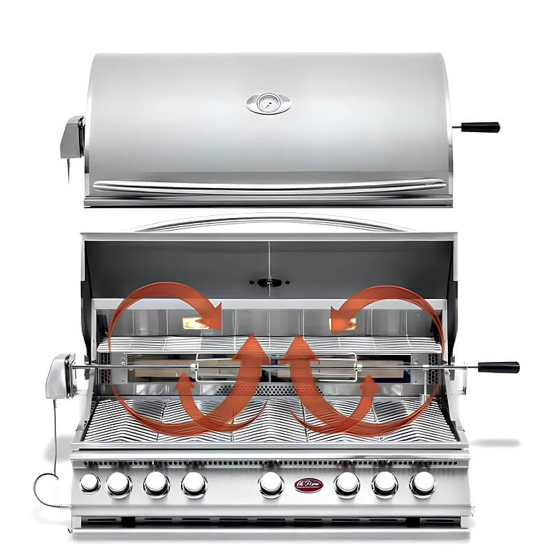 Cal Flame Convection 40 Inch 5 Burner Built In Grill | Convection Fan Diagram