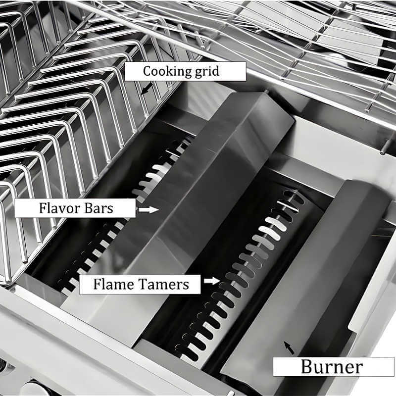 Cal Flame 8 Ft. BBQ Grill Island - BBK810 | P Series Burner Components