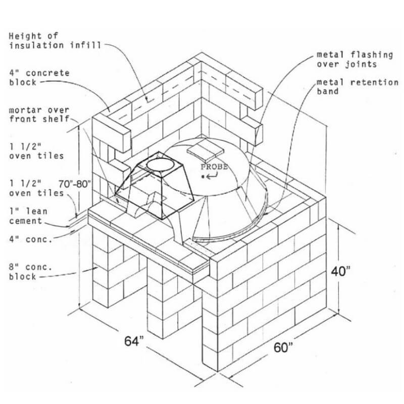 Earthstone Ovens Model 110 Wood Fired Pizza Oven | Installation Diagram
