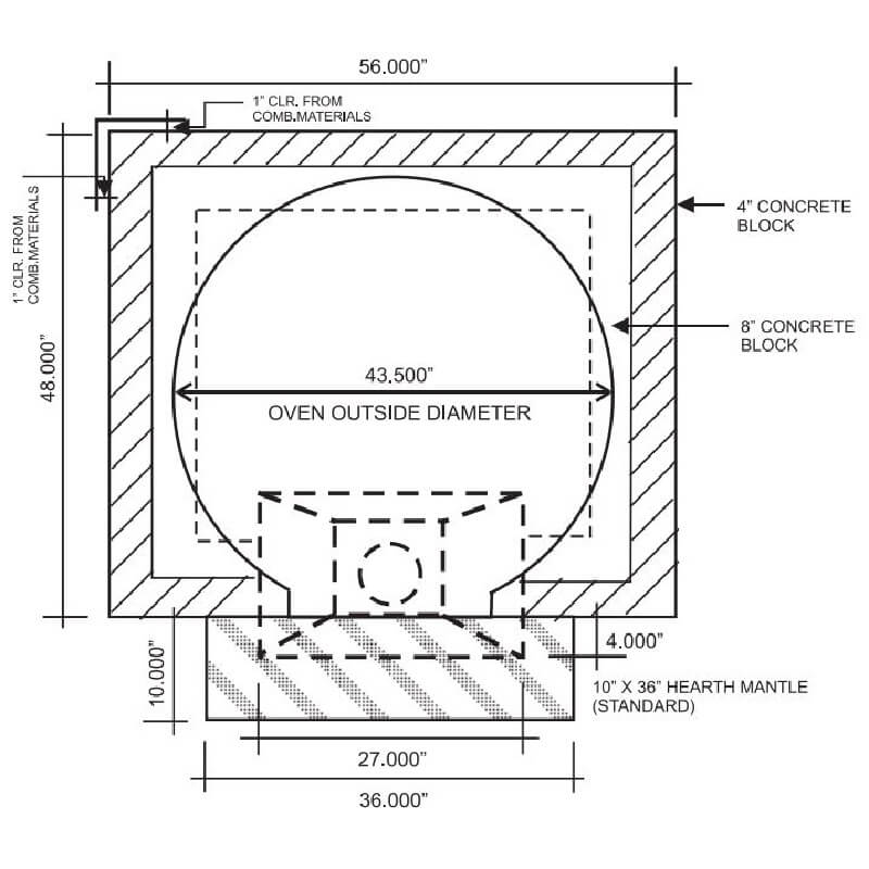 Earthstone Ovens Model 90 Pizza Oven | Top Install Guide