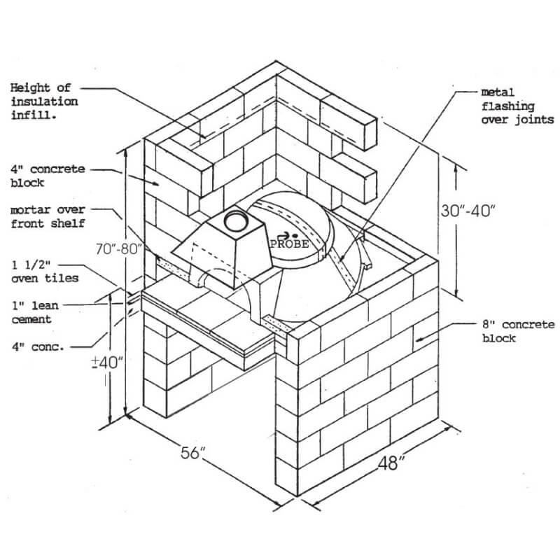 Earthstone Ovens Model 90 Pizza Oven | Installation Diagram