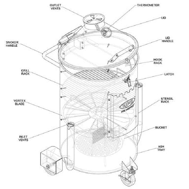 HPC Fire Stainless Steel Drum Smoker | Components