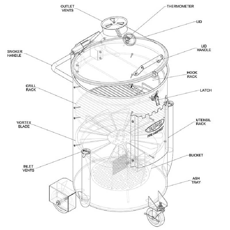 HPC Fire Stainless Steel Drum Smoker | Components