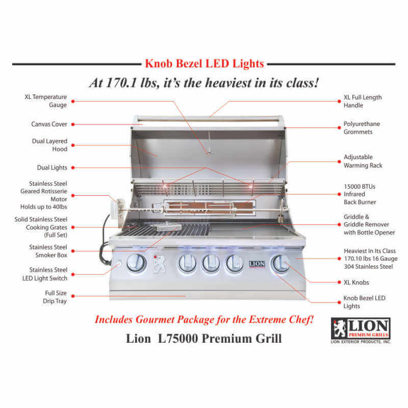 Lion L75000 32-Inch 4-Burner Stainless Steel Built-In Grill | Features