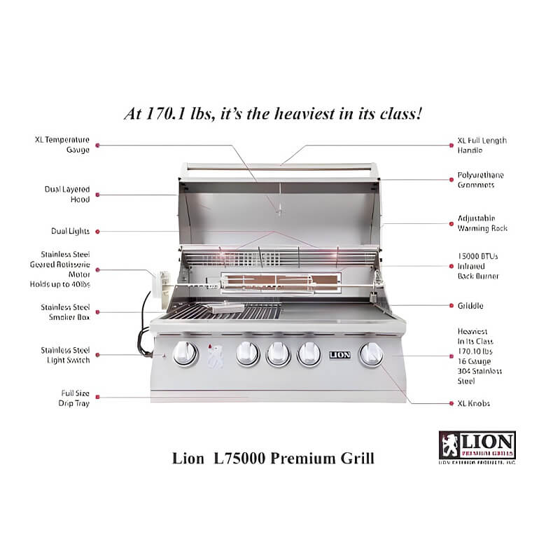 Lion Sensational Q BBQ Island: L75000 32-Inch 4-Burner Gas Grill | Grill Features