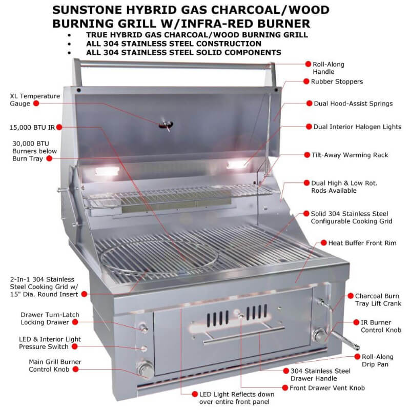 Sunstone 30 Inch Gas Burners Hybrid Grill | Features