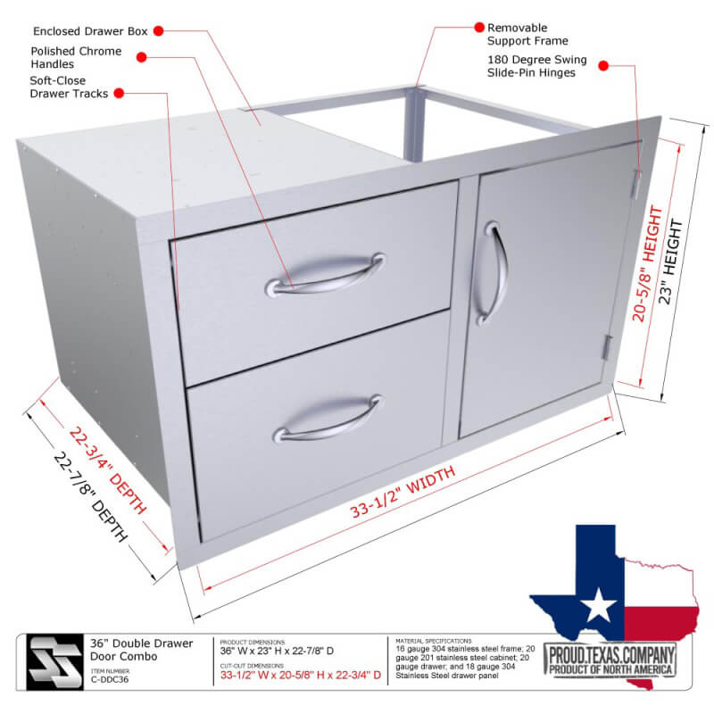 Sunstone Classic 36-Inch Double Drawer Door Combo | Features