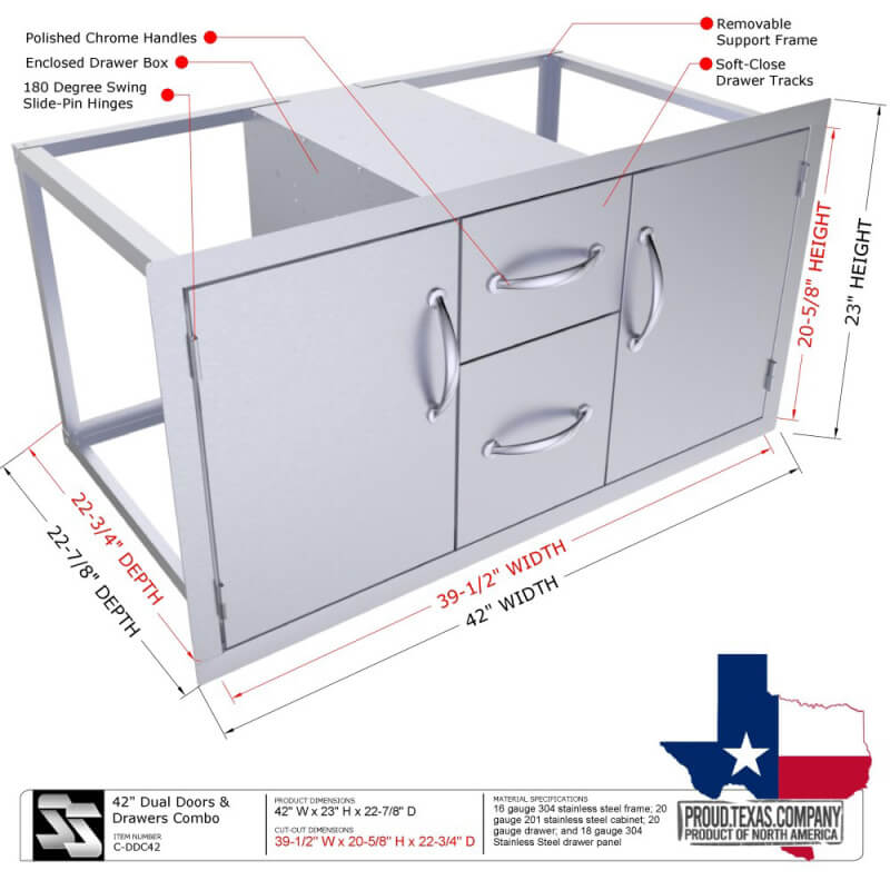 Sunstone Classic 42-Inch Double Drawer Door Combo | Features