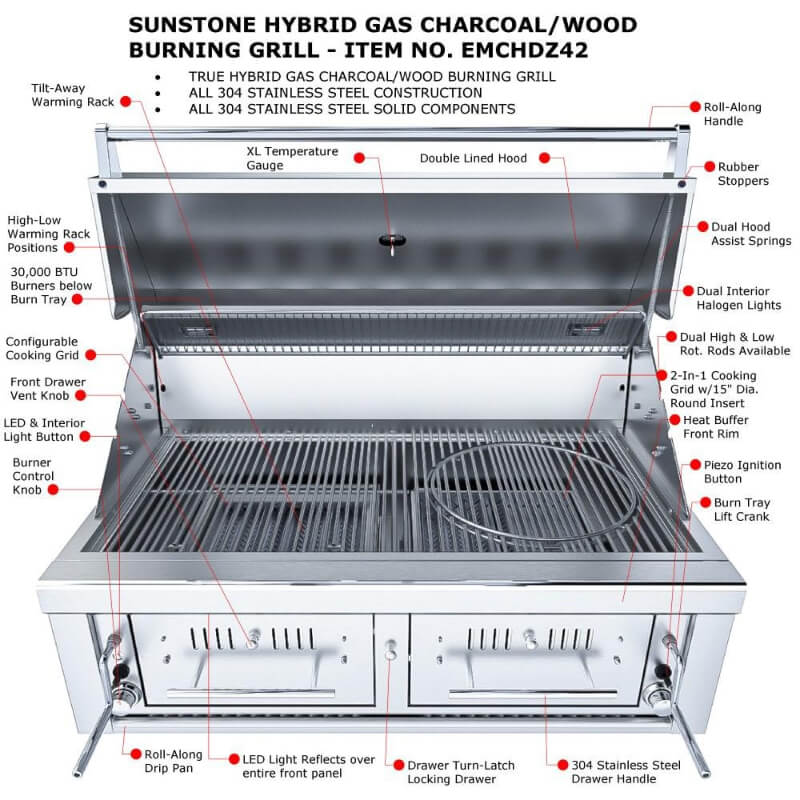 Sunstone 42 Inch Hybrid Dual Zone Grill | Features