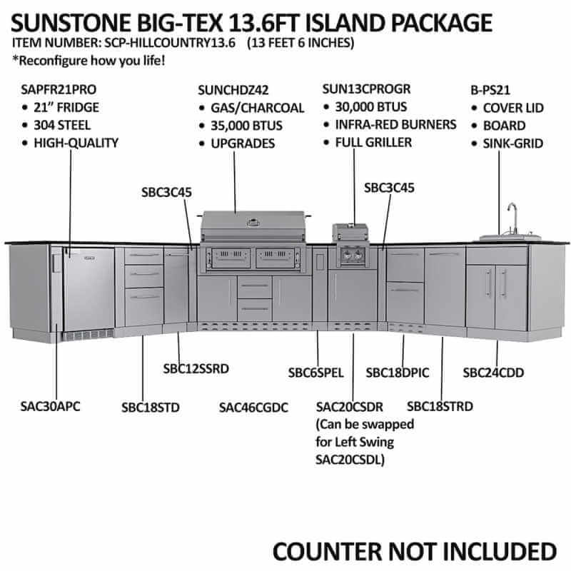 Sunstone Grills Big-Texan 21 Ft Outdoor Kitchen | Parts List