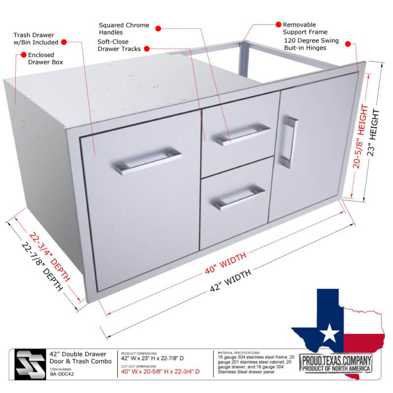 Sunstone Signature Series 42-Inch Double Drawer Door Combo