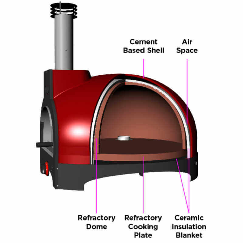 WPPO Infinity 50-Inch Wood/Gas Hybrid Pizza Oven w/ Cart | Dome Design