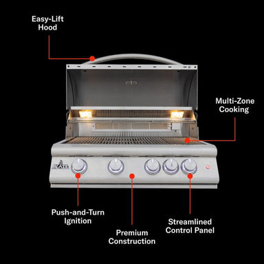 Labeled feature diagram of the Blaze LTE+ 32 inch 4-burner built-in gas grill