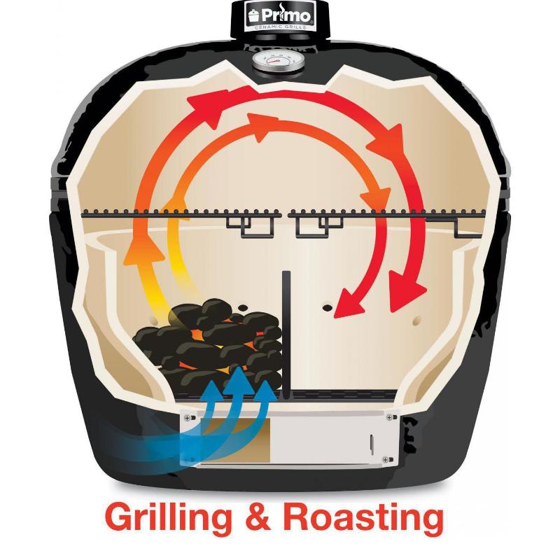 Primo Kamado Cooking Configurations | Direct Grilling and Roasting