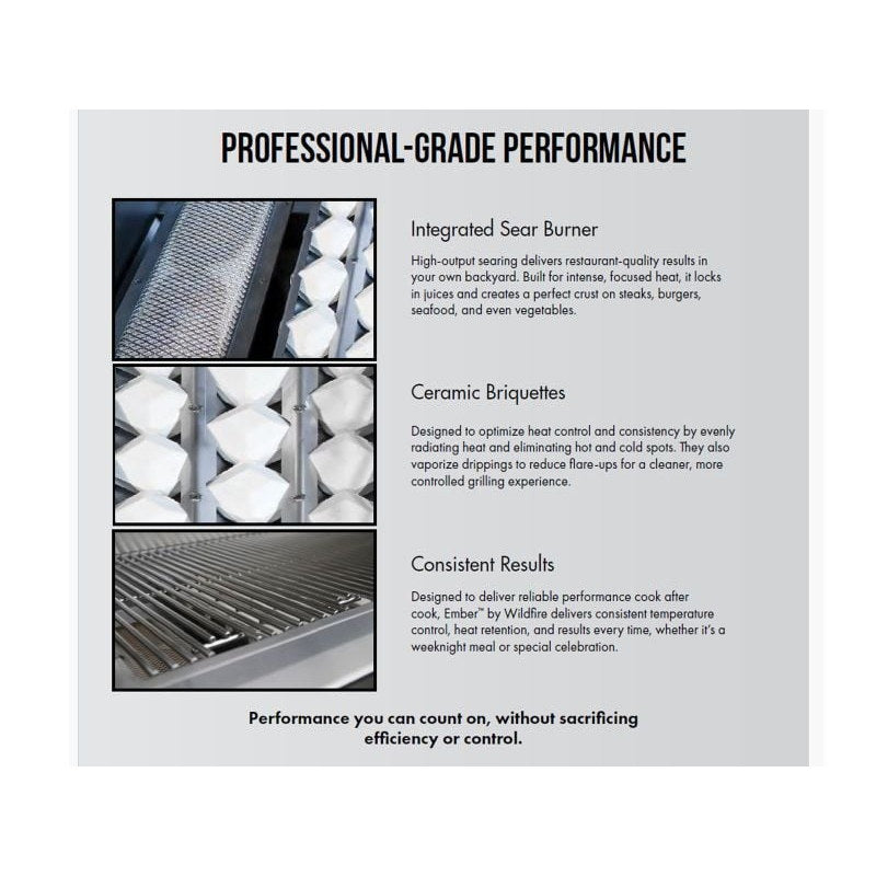 Wildfire Ember infographic describing the integrated sear burner, ceramic briquettes and consistent results.